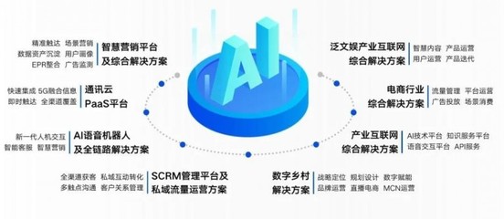 一日为蓝 终身为蓝丨不负遇见,悦蓝互联全新品牌升级