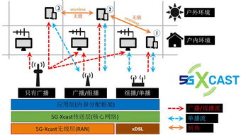 广电总局杜百川 加快互联网、大数据和人工智能与广电深度融合，走高质量发展道路