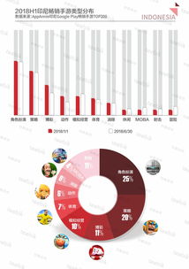 互联网数据资讯中心——199it 数据的领航者与赋能者