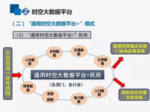 时空智慧的跃升 王家耀院士共话互联网、时空大数据与GIS的演进革新